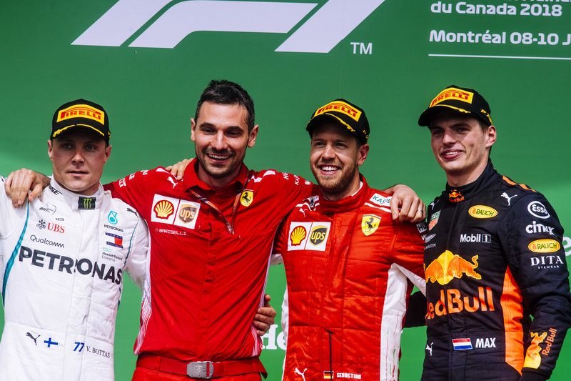 Sebastian Vettel – Ferrari – Canadian GP – F1 2018